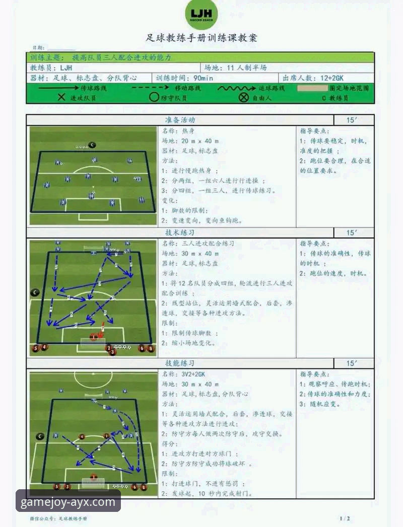 如何像资深球迷一样，从一场友谊赛的细节中洞察球队战术？