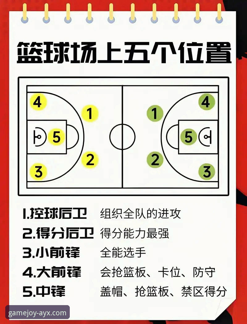 卫冕冠军的战术拼图：高中锋的缺失与替代方案对比分析