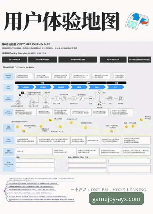 爱游戏平台常见问题深度评测：官方渠道与用户体验全面分析